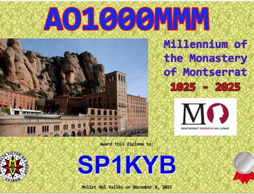 Nowe dyplomy za łączności.