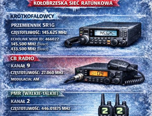 (Aktualizacja) | Posiadasz CB-Radio, Walkie-Talkie (PMR) w domu lub w samochodzi