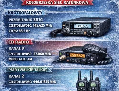 Posiadasz CB-Radio, Walkie-Talkie (PMR) w domu lub w samochodzie? Zgłoś się w dz