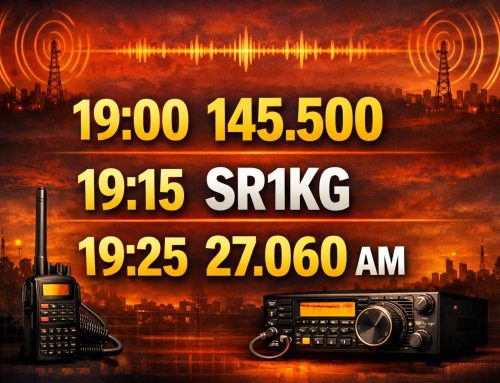 Dzisiejszy rozkład ćwiczeń: